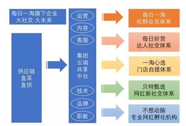 2025今晚澳門開獎(jiǎng)結(jié)果,快速解答設(shè)計(jì)解析_社交版13.541