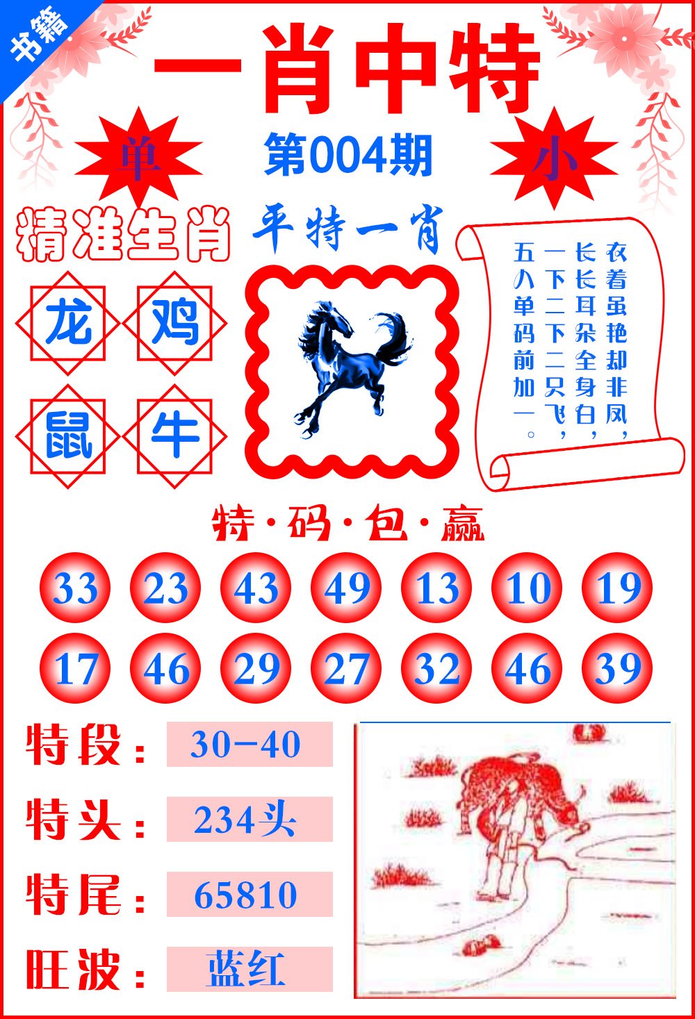 澳門一肖一碼一一特一中,涵蓋廣泛的說明方法_定制版51.579